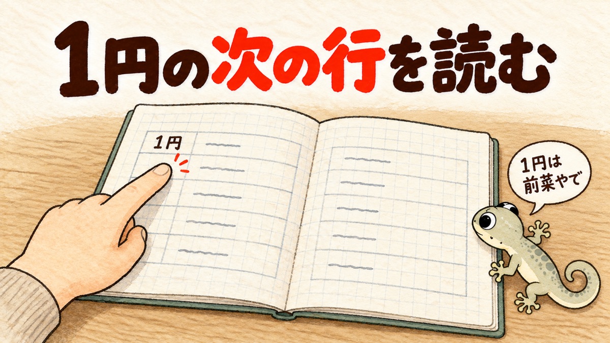 ノートの見開き。「1円」の下の行に指を置く手元(数字はぼかす)