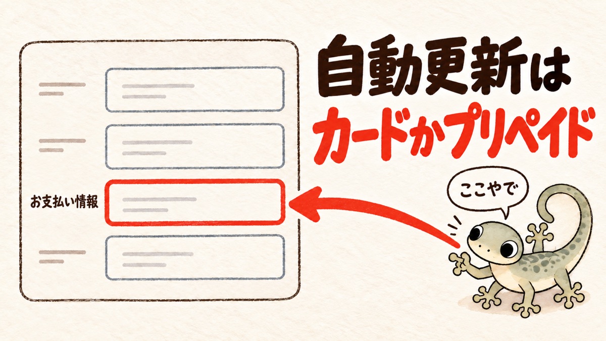 申込み画面のイラスト（実際の画面ではない）。「お支払い情報」の欄を赤い枠で囲み、太い矢印