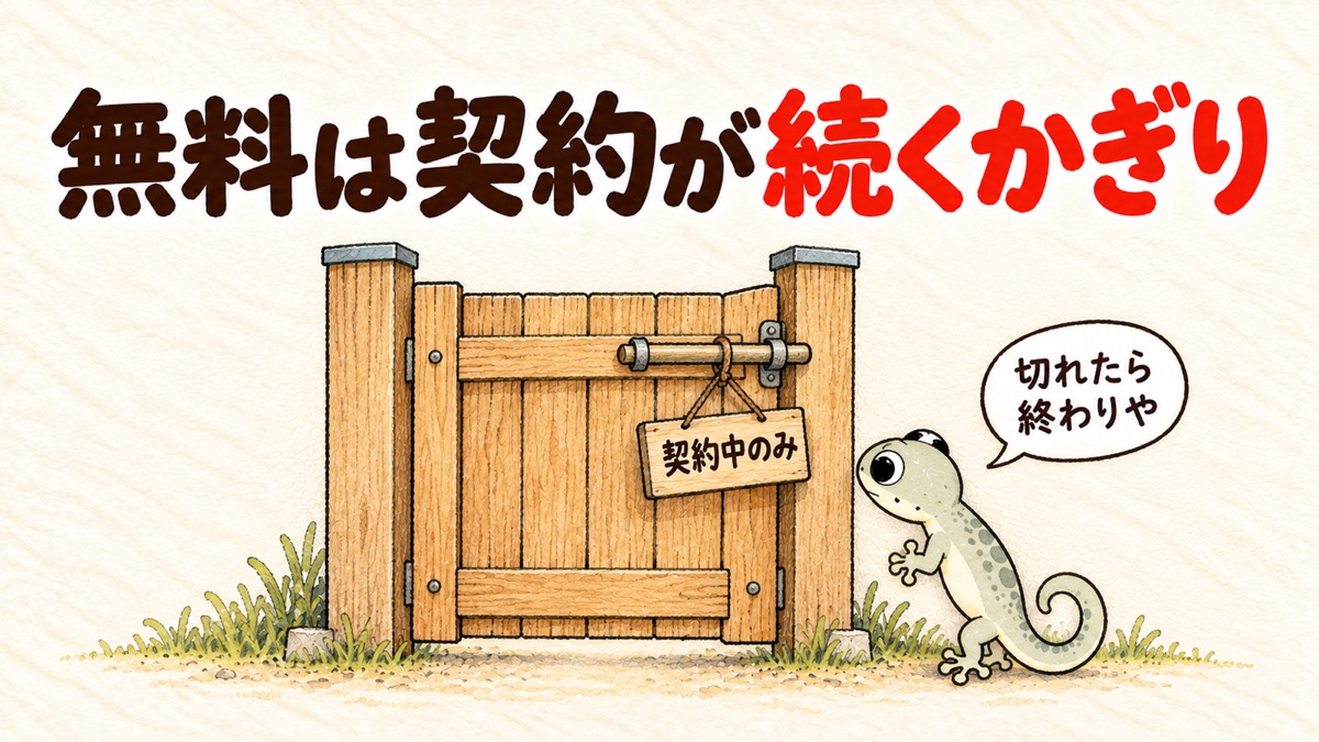 小さな門の前に立つヤモリ。門のかんぬきに「契約中のみ」の札
